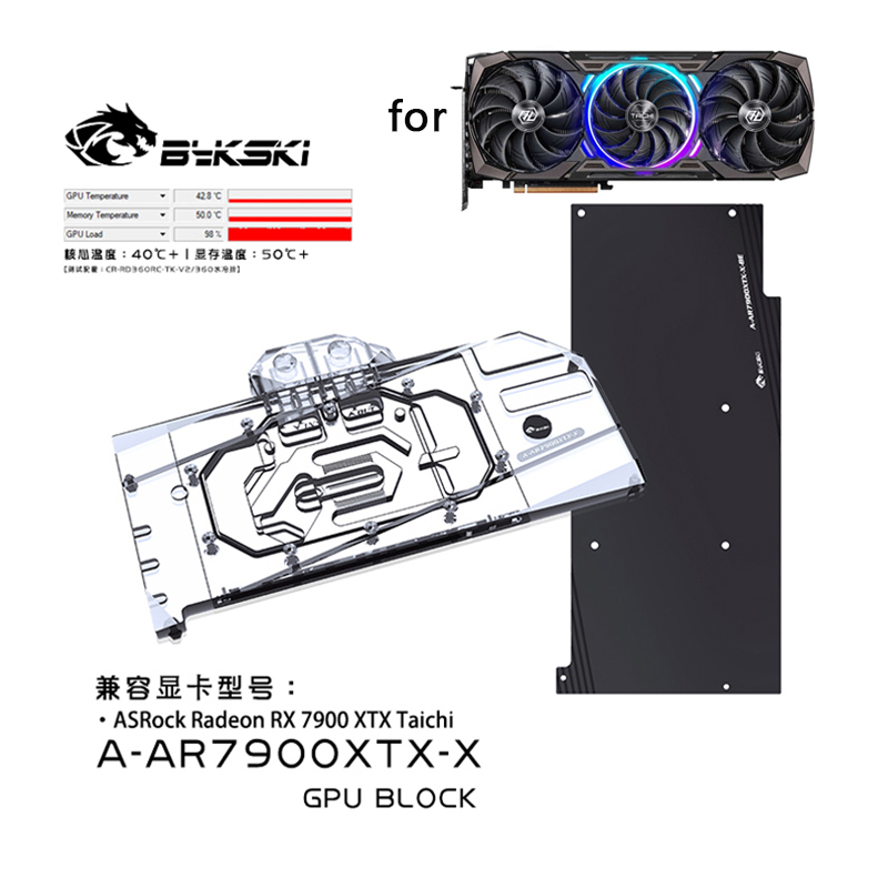 Amd Vga Rx 7900 Xtx - Bykski Su Bloğu ASRock AMD Radeon