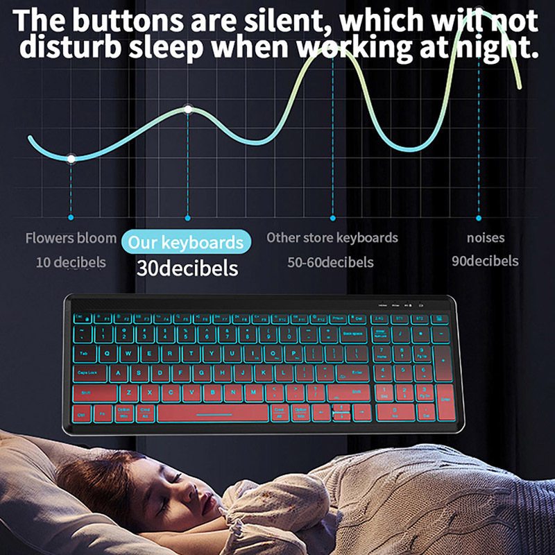 RGB arkadan aydınlatmalı sessi - Gaming Keyboard Bundle incelemesi ve fiyatı