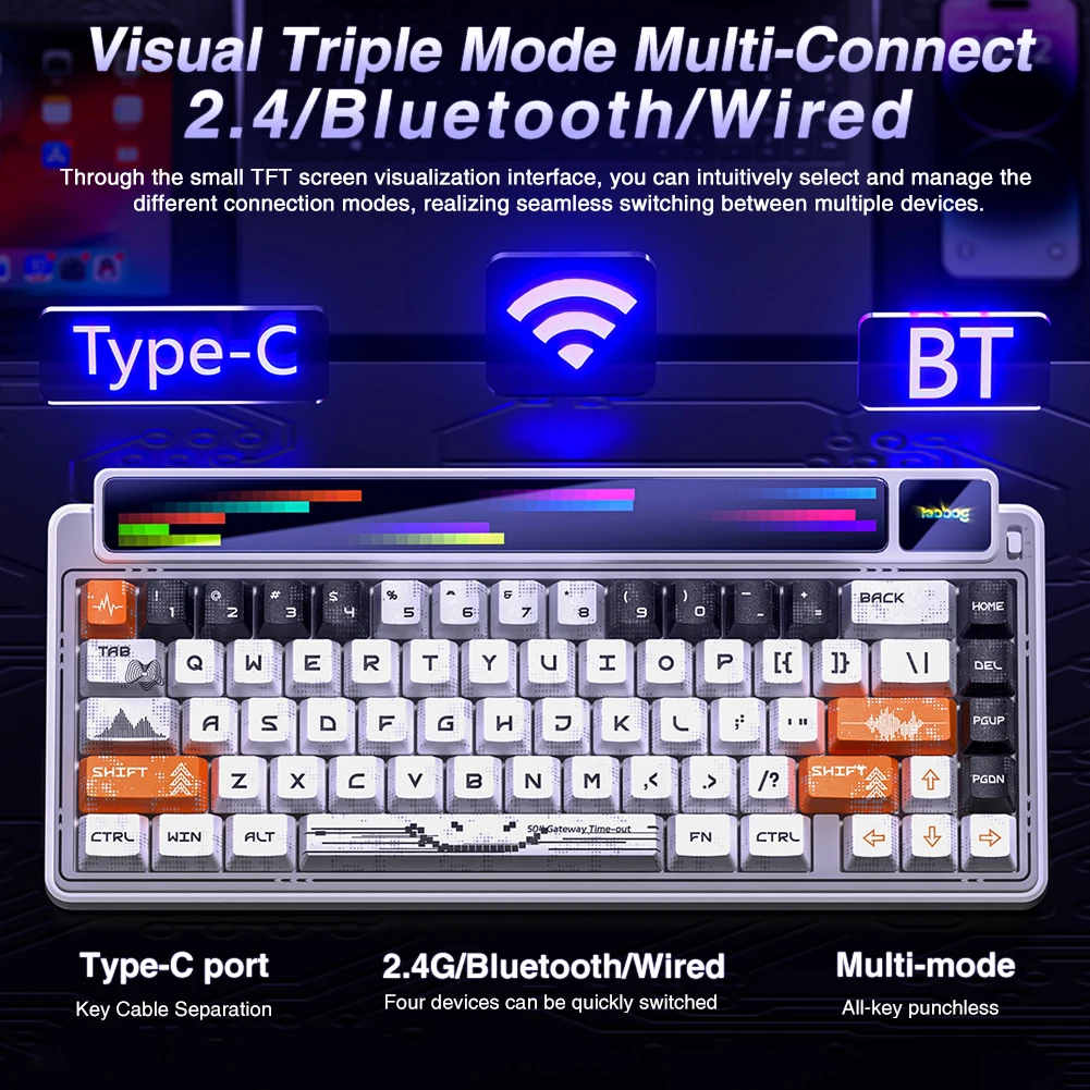 LEOBOG AMG65 Kablosuz Oyun Mek - Gaming Keyboard No Noise incelemesi ve fiyatı