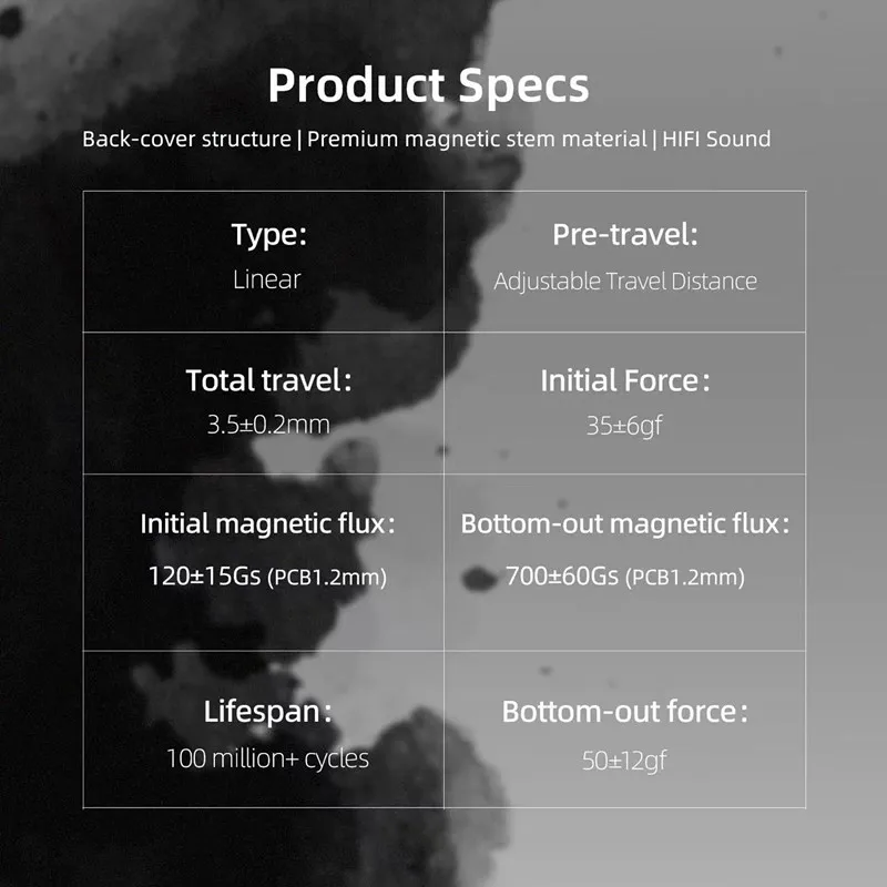 GATERON Manyetik Moonlight Ana - Gaming Keyboard Magnetic Switches incelemesi ve fiyatı