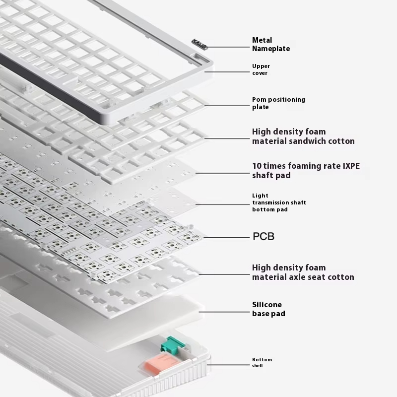 Kablosuz Mekanik Klavye 3 modl - Gaming Keyboard No Noise incelemesi ve fiyatı