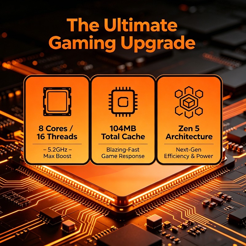 AMD Ryzen 7 9800X3D 8 Çekirdek - Amd Cpu Ryzen 7 incelemesi ve fiyatı