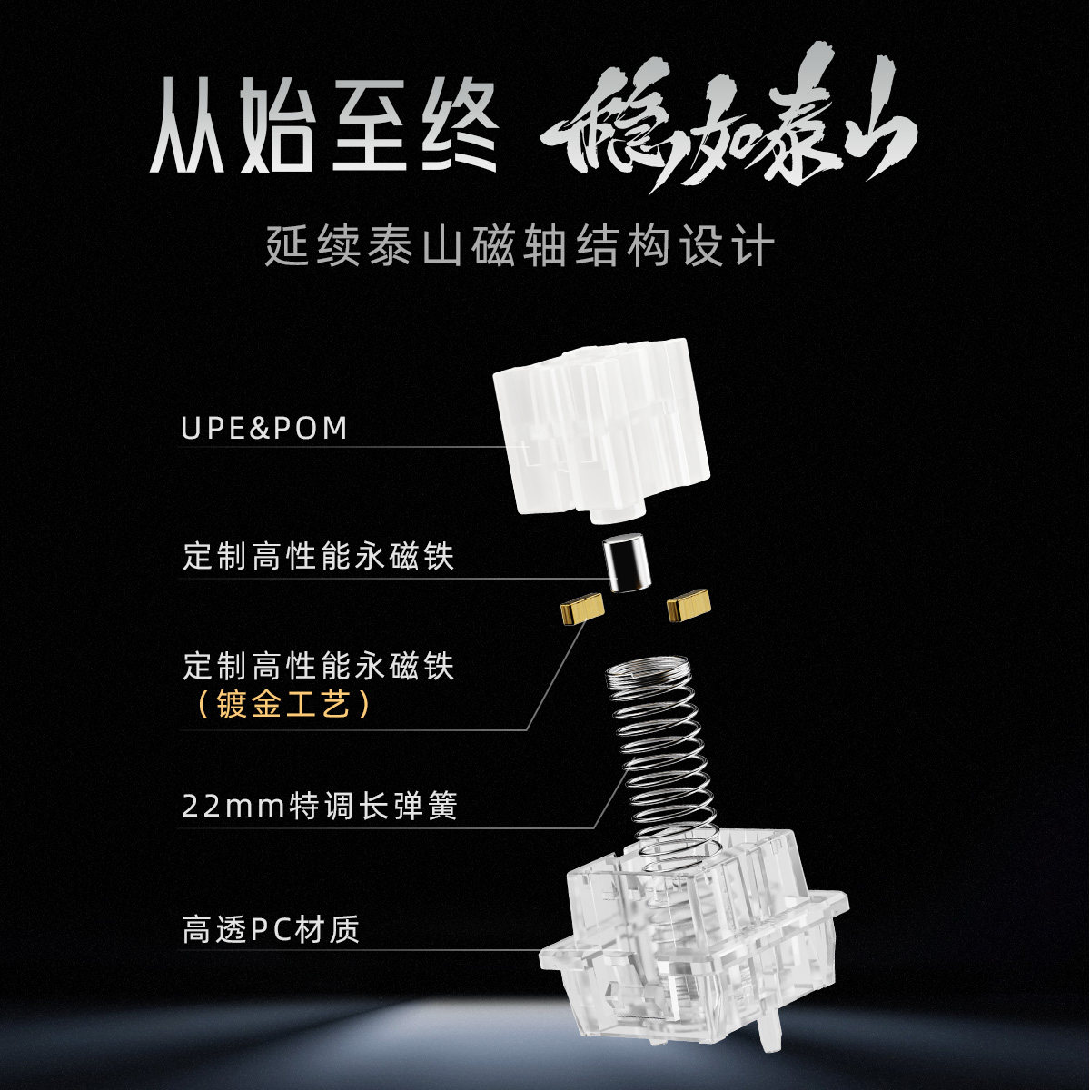 UGAMING Maglev Manyetik Eksen  - Gaming Keyboard Magnetic Switches incelemesi ve fiyatı