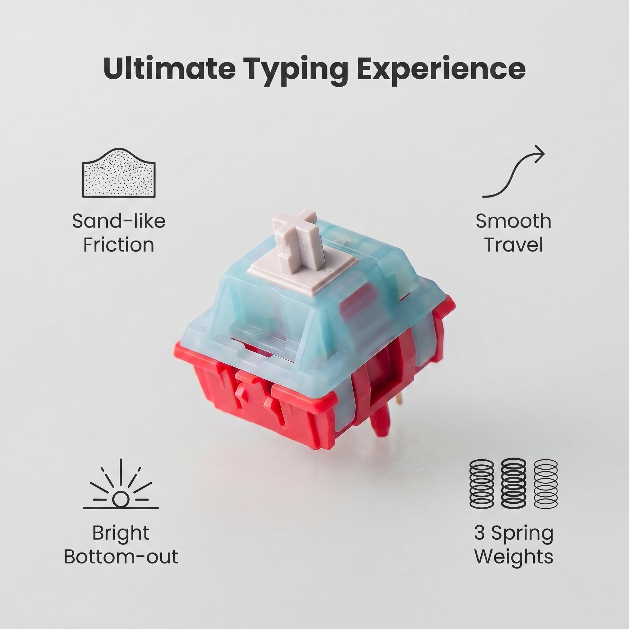 MZ T2 Lineer Anahtar OG Stili  - Gaming Keyboard Types incelemesi ve fiyatı