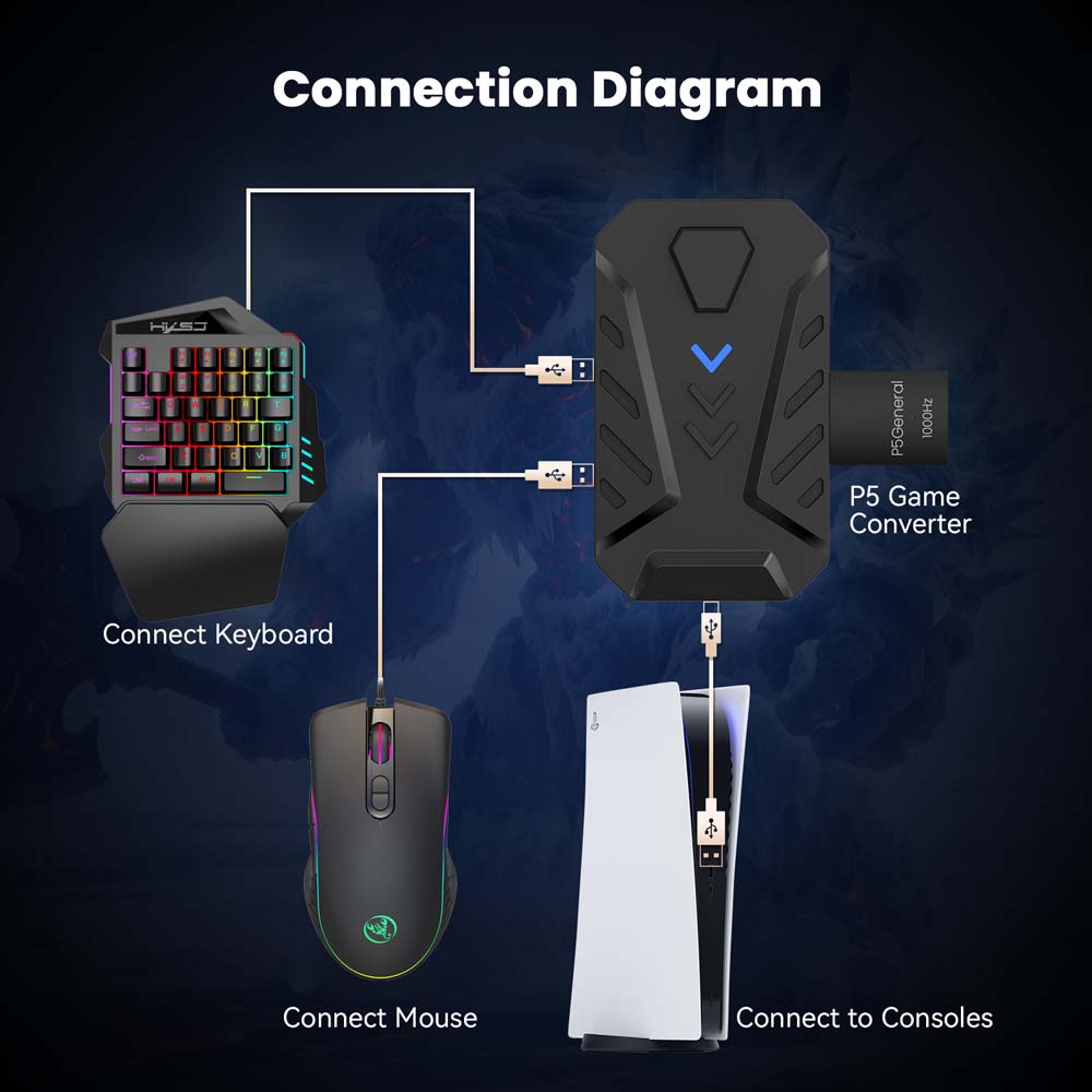 PS5 için oyun klavyesi fare ko - Gaming Keyboard Types incelemesi ve fiyatı