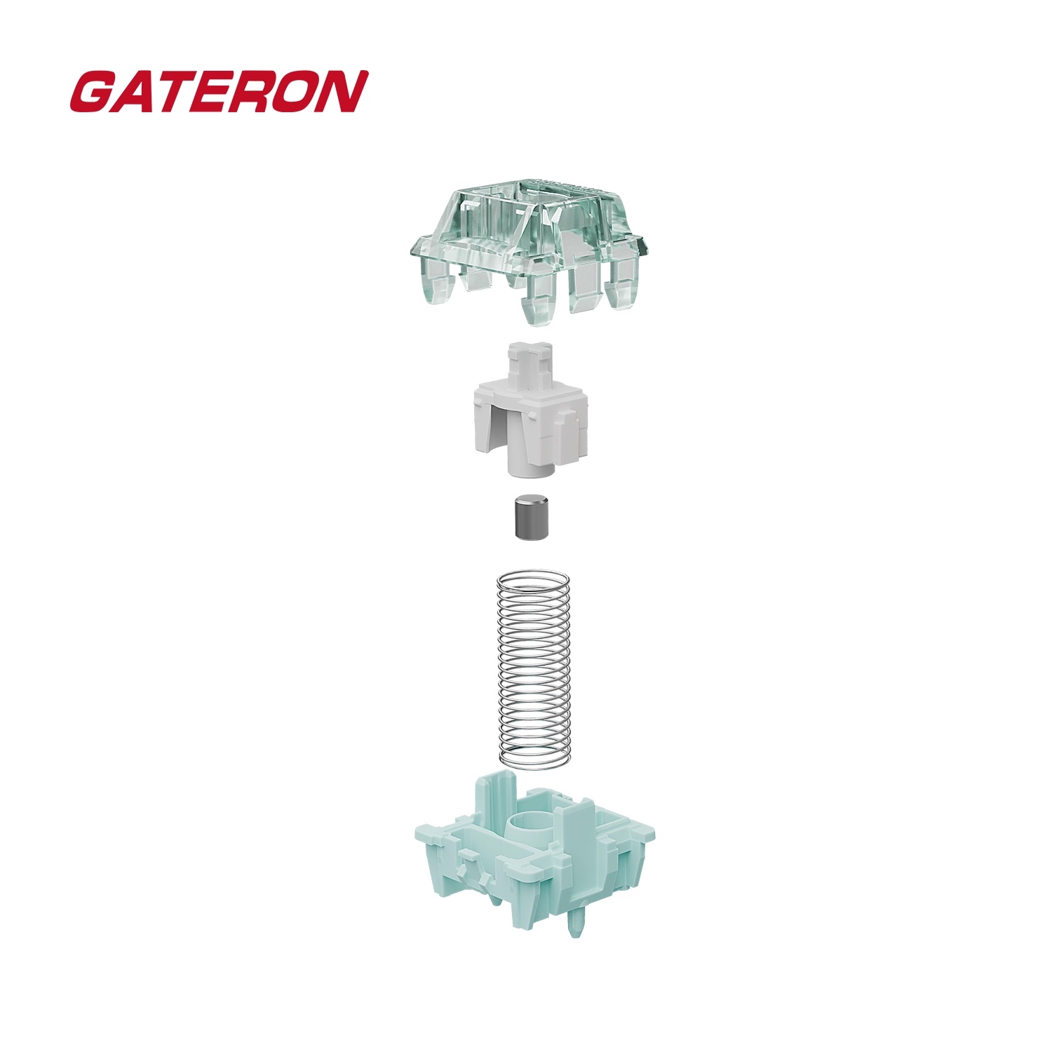 GATERON Manyetik Yeşim Pro Ana - Gaming Keyboard Magnetic Switches incelemesi ve fiyatı