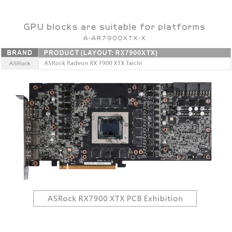 Bykski A-AR7900XTX-X GPU Su Bl - Amd Vga Rx 7900 Xtx incelemesi ve fiyatı