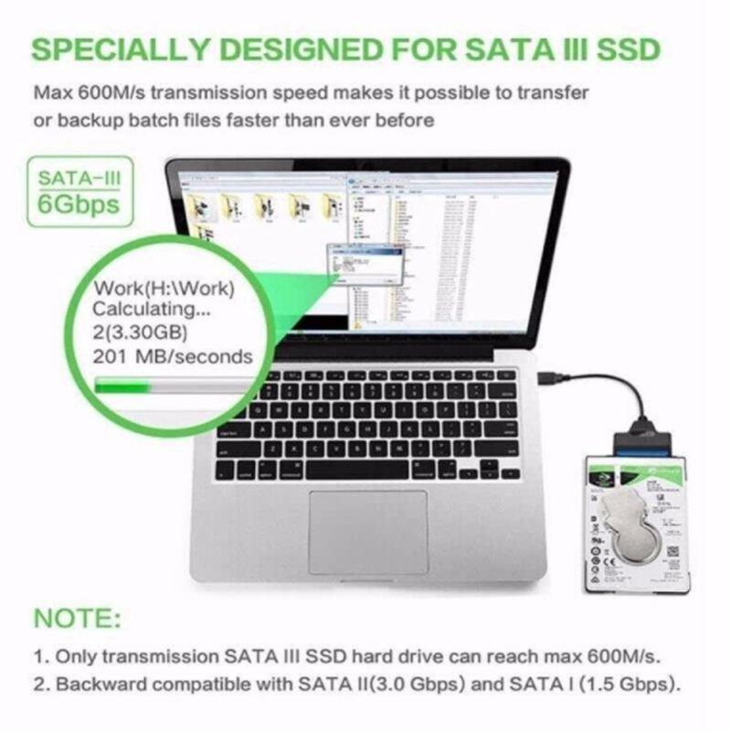 USB 3.1 Tip C - SATA III HDD S - Samsung Ssd Evo 870 incelemesi ve fiyatı