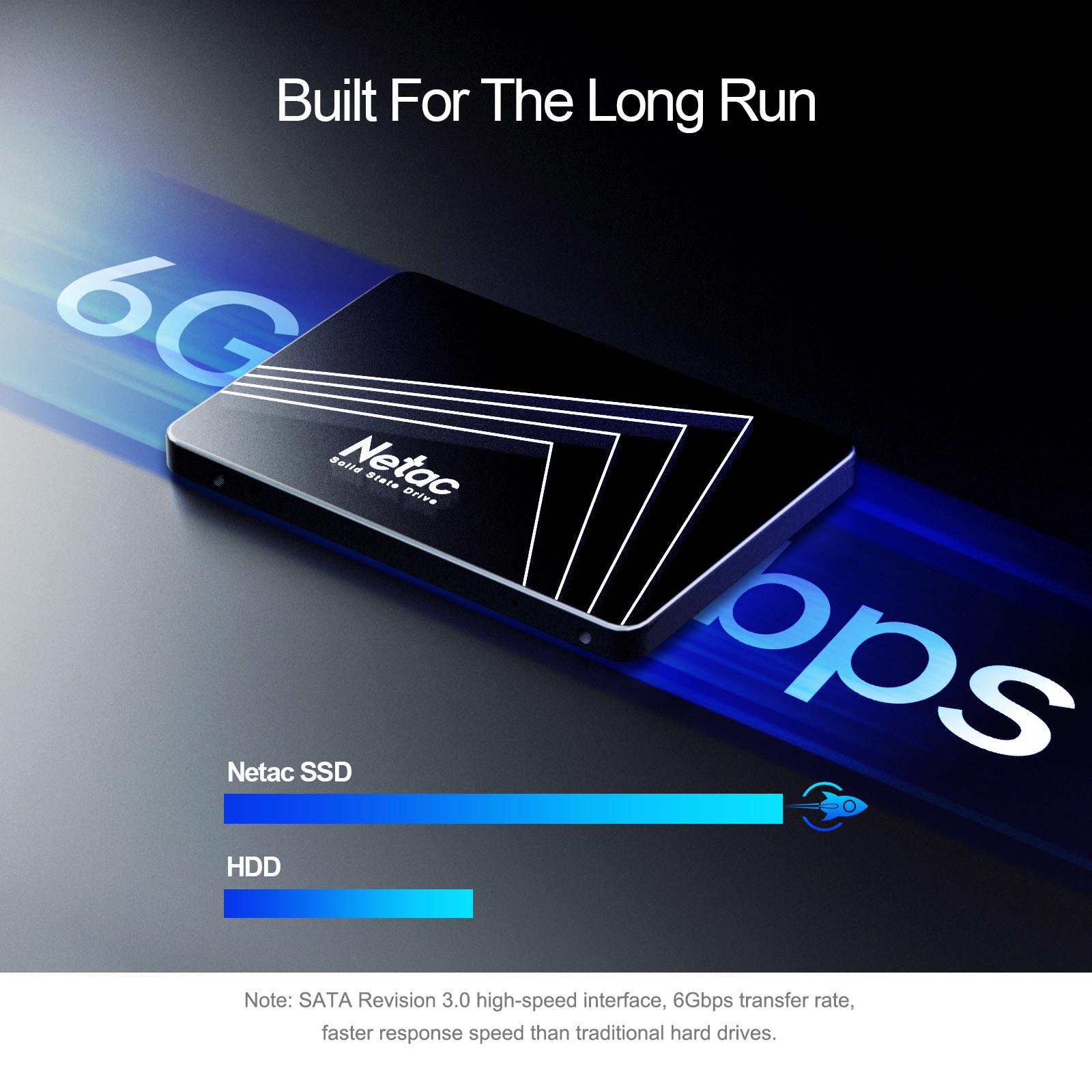 Netac SATA SSD sabit Disk 128G - Samsung Ssd Evo 870 incelemesi ve fiyatı